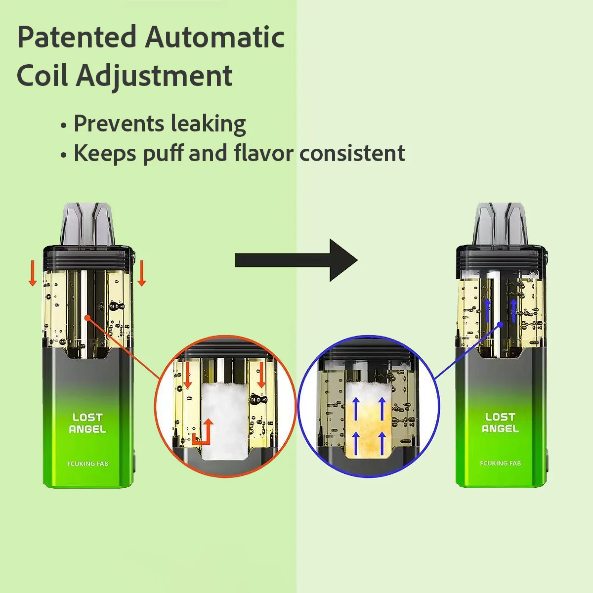 Lost Angel Mate 50K Kit - Image 2