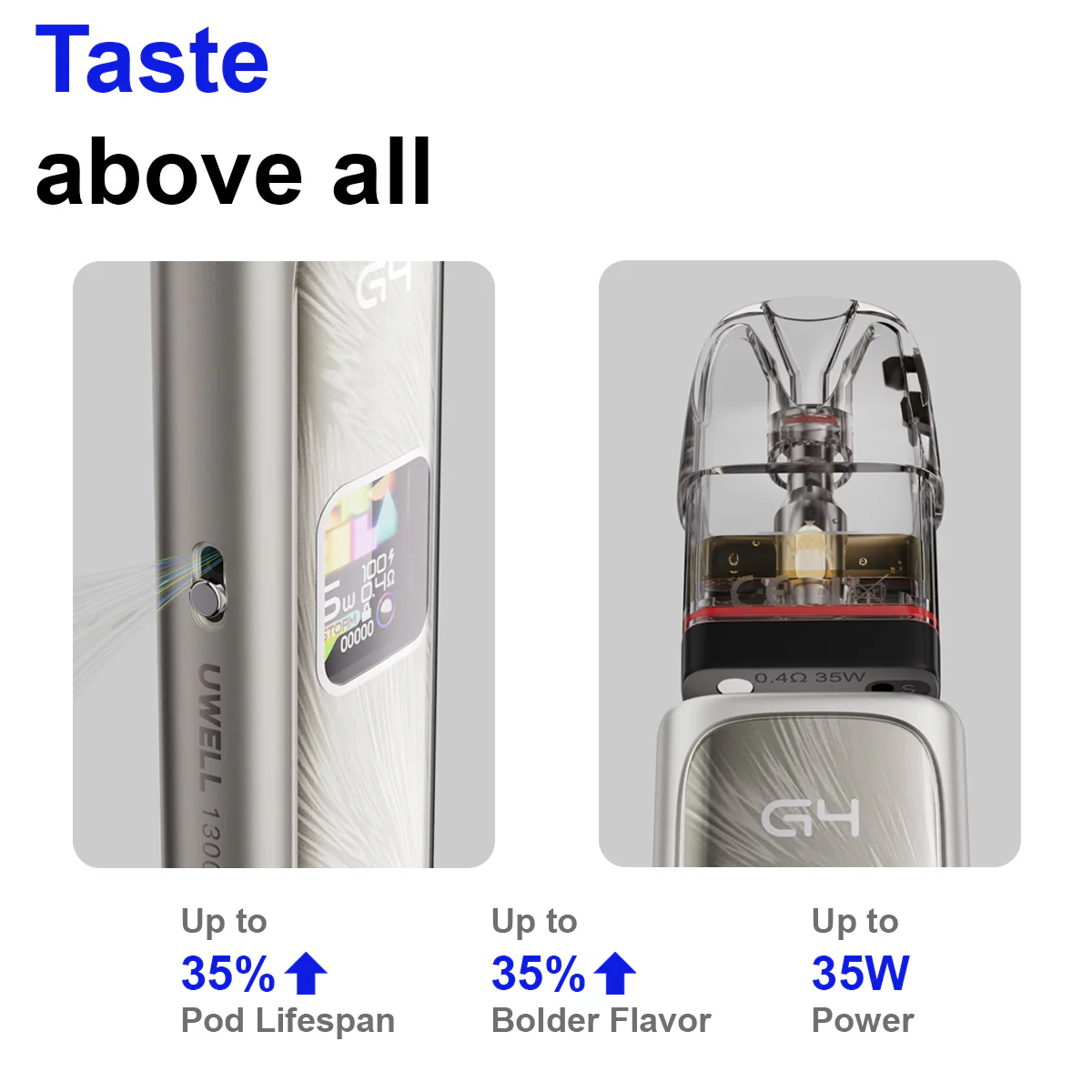Uwell Caliburn G4 Pod System - Image 3