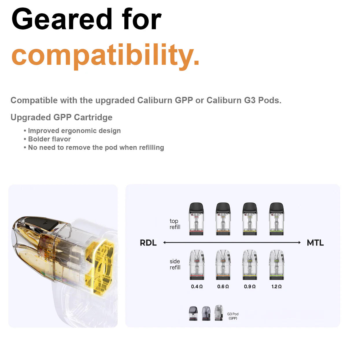 Uwell Caliburn G4 Pro Koko - Image 3