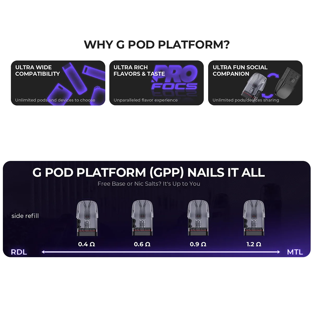 Uwell Caliburn GPP Pods - Image 2